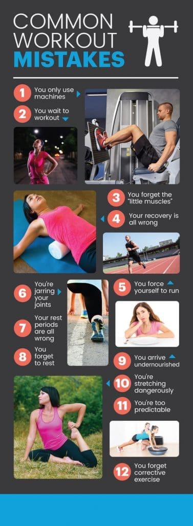 WorkoutMistakes-1-377x1024.jpg